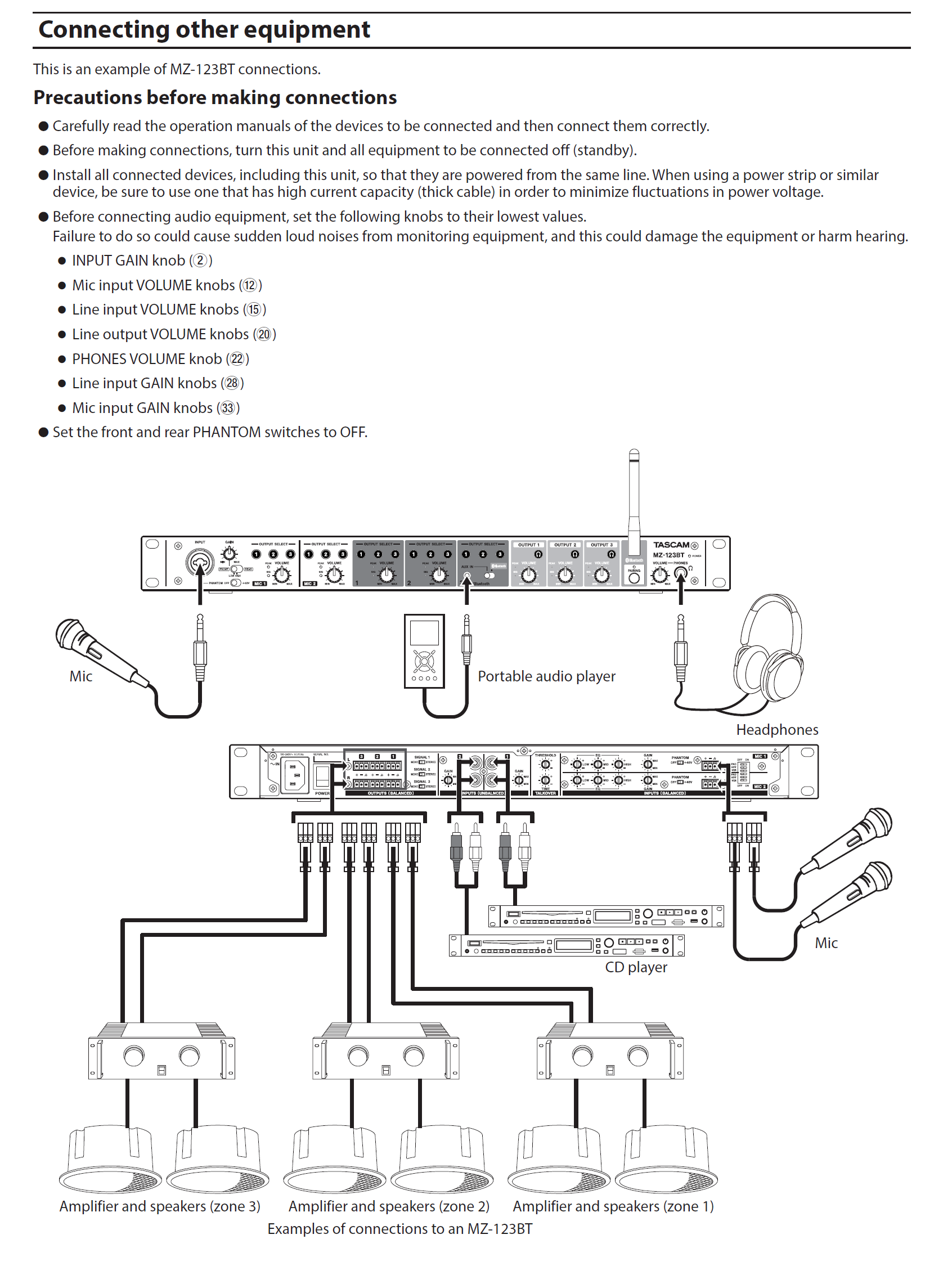 TASCAM MIXERS DE ZONES